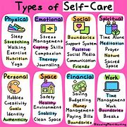 Image result for Self-Care Behaviors