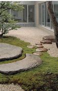 Image result for Large Stone Moss Slabs