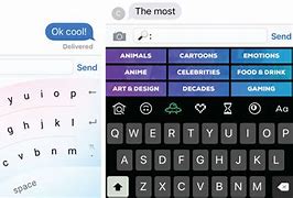 Image result for iPhone Typing