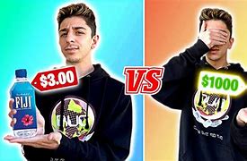 Image result for Expensive vs Cheap Products