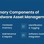 Image result for Hardware and Software Asset Management