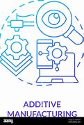 Image result for Additive Icon