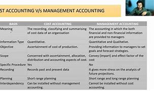 Image result for Cost and Management Accounting ICAP Grid