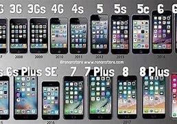 Image result for iPhone 2007 8GB Avec Stilet