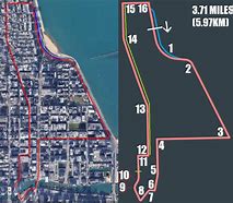 Image result for NASCAR Chicago Street Circuit