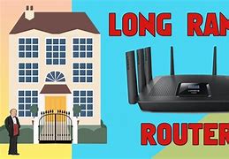 Image result for Wireless Router and Cordless Phones