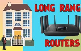 Image result for Toob Wireless Router