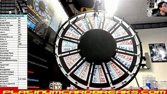 Image result for KCB Spin the Wheel