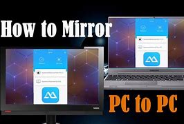 Image result for Mirror Desktop Computer