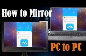 Image result for A Mirror through Computer