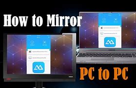 Image result for Mirror Image Old Computer