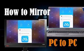 Image result for Mirror. View On Computer