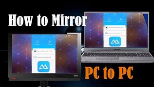 Image result for computer mirroring equipment