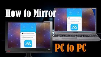 Image result for Desktop Computer Mirror