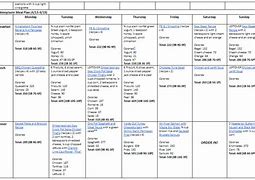Image result for 14-Day Clean Eating Challenge