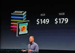 Image result for iPhone 10 Processor Speed