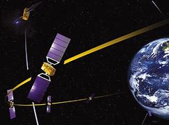Image result for Galileo Satellite Navigation System