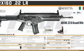 Image result for fabbrica_d'armi_pietro_beretta_s.p.a.