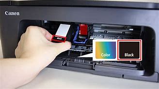 Image result for Canon Picture Printer