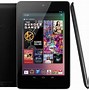 Image result for 827L Nexus