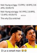 Image result for Nick Young Meme Spanish