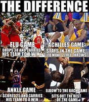 Image result for NBA 2019 Season Start Meme