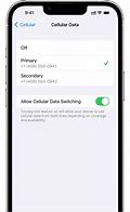 Image result for Sim Card for iPhone 7 Nano 5G