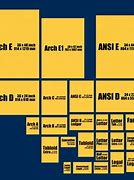 Image result for Sheet Sizes Chart Cm