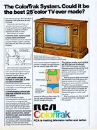 Image result for RCA 25 TV Console