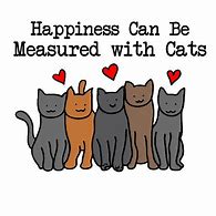 Image result for Happiness Can Be Measured with Cats