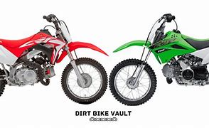 Image result for 140 vs 170 Dirt Bike