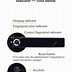 Image result for Fingerprint Lock