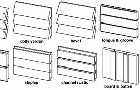 Image result for Wood Siding Pattern Chart