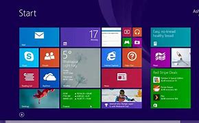 Image result for SmartScreen Panel with Colourful Screen