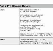 Image result for 1 Plus 7 Pro Specs