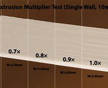 Image result for Vertical Banding Printer