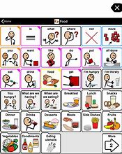 Image result for Proloquo2Go Core Words Print