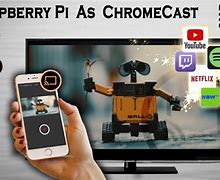 Image result for Raspberry Pi On Phone