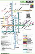 Image result for qlbumin�metro