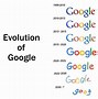 Image result for Google Evolution GIF