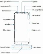 Image result for Samsung Galaxy S8 Phone Buttons