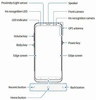 Image result for Samsung Galaxy Cell Phones with Button