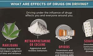 Image result for Types of Bad Drugs
