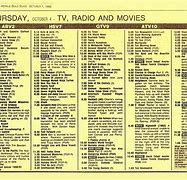 Image result for TV Brands List