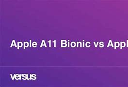 Image result for Apple A8 Bionic
