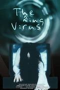 Image result for The Ring Virus