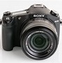 Image result for Sony RX10 2