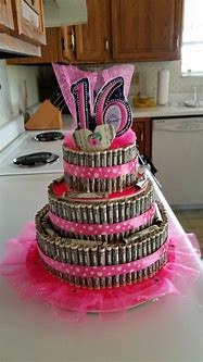 Image result for What to Do for a 16th Birthday Girl