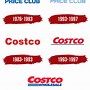 Image result for Net Cost Logo