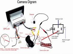 Image result for DIY Spy Camera Yellow Wiring